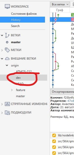 SourceTree 2